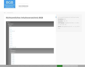 „BGB – Bürgerliches Gesetzbuch“